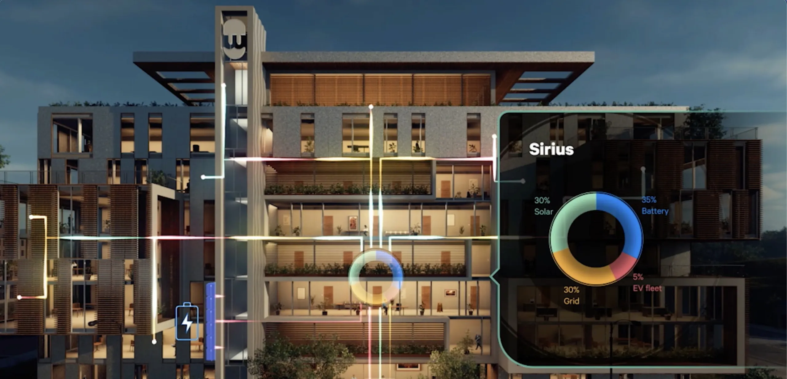 Animated building with energy flows and a solar and battery infographic for Wallbox